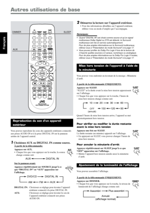 Page 6414
Français
AUDIO TV
SLEEP DIMMER
DVD FM/AM
TV   CHAUX
TV/VIDEO
MUTING
CONTROLTEST TONE
TOP 
MENU
MENU
PTY NEWS/INFO
PTY SEARCH
CHOICE/TIME
DOWN - TUNING - UP
AUDIO
SLOW RETURN PL
RDS
RM-STHA25R
DVD CINEMA SYSTEM
SUBTITLE ANGLE ZOOM
ON SCREEN
TV VOL
AUDIO VOL
1 234
5 678
9
TV
0MEMORYCANCEL
ENTER
SOUND
/
REPEAT
FM MODE
STEP
PTY
2Démarrez la lecture sur l’appareil extérieur.
• Pour des informations détaillées sur l’appareil extérieur,
référez-vous au mode d’emploi qui l’accompagne.
Remarques:
•Quand...