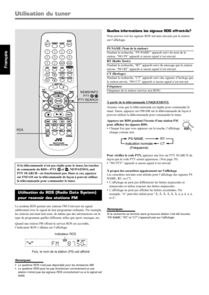 Page 8434
Français
Utilisation du RDS (Radio Data System)
pour recevoir des stations FM
Le système RDS permet aux stations FM d’envoyer un signal
additionnel avec le signal de leur programme ordinaire. Par exemple,
les stations envoient leur nom, de même que des informations sur le
type de programme quelles diffusent, telles que sport, musique, etc.
Quand une station FM offrant le service RDS est accordée,
l’indicateur RDS s’allume sur l’affichage.
Remarques:
•Le système RDS n’est pas disponible pour les...