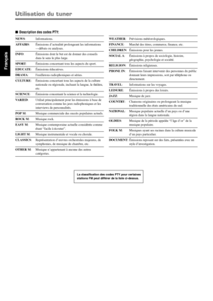 Page 8636
Français
 Description des codes PTY:
NEWS: Informations.
AFFAIRS: Émissions d’actualité prolongeant les informations
—débats ou analyses.
INFO: Émissions dont le but est de donner des conseils
dans le sens le plus large.
SPORT: Émissions concernant tous les aspects du sport.
EDUCATE: Émissions éducatives.
DRAMA: Feuilletons radiophoniques et séries.
CULTURE: Émissions concertant tous les aspects de la culture
nationale ou régionale, incluant la langue, le théâtre,
etc.
SCIENCE: Émissions concernant...