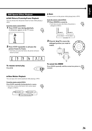 Page 10336
EnglishDVD Special Effect Playback
7 Still Picture/Frame-by-Frame Playback
You can advance the still picture frame by frame while playing a
DVD.
From the remote control ONLY:
1Press STEP once during playback.
A still picture appears on the TV screen.
2Press STEP repeatedly to advance the
picture frame by frame.
•Each time you press the button, the picture advances
frame by frame.
To resume normal play
Press 3/8.
7 Slow Motion Playback
You can enjoy slow motion playback while playing a DVD.
From the...