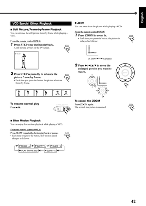 Page 10942
EnglishVCD Special Effect Playback
7 Still Picture/Frame-by-Frame Playback
You can advance the still picture frame by frame while playing a
VCD.
From the remote control ONLY:
1Press STEP once during playback.
A still picture appears on the TV screen.
2Press STEP repeatedly to advance the
picture frame by frame.
•Each time you press the button, the picture advances
frame by frame.
To resume normal play
Press 3/8.
7 Slow Motion Playback
You can enjoy slow motion playback while playing a VCD.
From the...