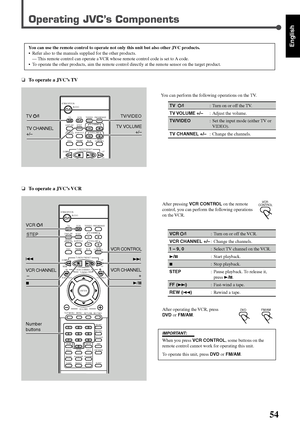 Page 12154
English
❏To operate a JVC’s TV
Operating JVC’s Components
You can use the remote control to operate not only this unit but also other JVC products.
•Refer also to the manuals supplied for the other products.
— This remote control can operate a VCR whose remote control code is set to A code.
•To operate the other products, aim the remote control directly at the remote sensor on the target product.
3/8 VCR
4
7STEP
VCR CONTROL
VCR CHANNEL
 –VCR CHANNEL
+ ¢
DISPLAY
B.SEARCH DOWN
REWUP
FF
F.SEARCH
RETURN...