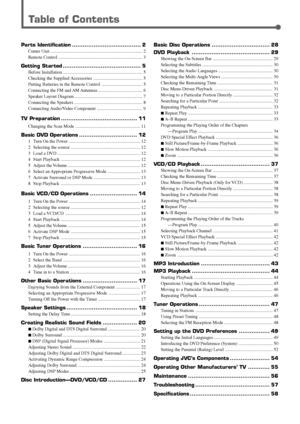Page 41
Table of Contents
Parts Identification ...................................... 2
Center Unit ................................................................................. 2
Remote Control .......................................................................... 3
Getting Started ........................................... 5
Before Installation ...................................................................... 5
Checking the Supplied Accessories ........................................... 5...