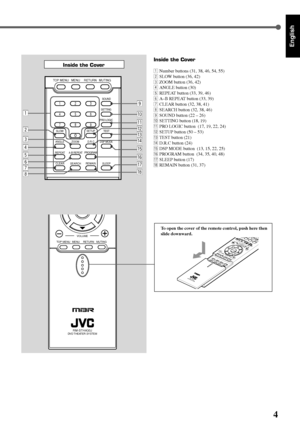 Page 714
English
1Number buttons (31, 38, 46, 54, 55)
2SLOW button (36, 42)
3ZOOM button (36, 42)
4ANGLE button (30)
5REPEAT button (33, 39, 46)
6A–B REPEAT button (33, 39)
7CLEAR button (32, 38, 41)
8SEARCH button (32, 38, 46)
9SOUND button (22 – 26)
pSETTING button (18, 19)
qPRO LOGIC button  (17, 19, 22, 24)
wSETUP button (50 – 53)
eTEST button (21)
rD.R.C button (24)
tDSP MODE button  (13, 15, 22, 25)
yPROGRAM button  (34, 35, 40, 48)
uSLEEP button (17)
iREMAIN button (31, 37)
Inside the Cover
Inside the...