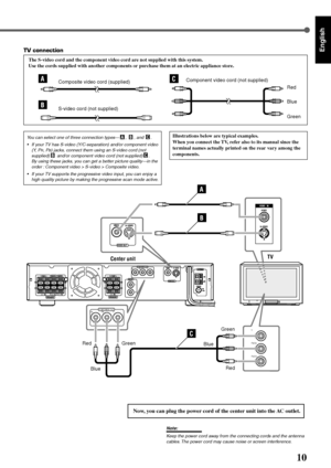 Page 7710
English
You can select one of three connection types—A, B, and C.
•If your TV has S-video (Y/C-separation) and/or component video
(Y, P
R, PB) jacks, connect them using an S-video cord (not
supplied)B and/or component video cord (not supplied)C.
By using these jacks, you can get a better picture quality—in the
order : Component video > S-video > Composite video.
•If your TV supports the progressive video input, you can enjoy a
high quality picture by making the progressive scan mode active.
Note:
Keep...