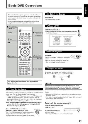 Page 7912
English
Basic DVD Operations
This manual mainly explains operations using the buttons on
the remote control. You can also use the buttons on the center
unit if they have the similar names (or marks) as those on the
remote control.
If operations using the center unit are different from those
using the remote control, they are then explained.
1 Turn On the Power
Before turning on the system, turn on your TV and select the correct
video input. (See the manual supplied with your TV.)
•When you use a JVC’s...