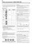 Page 3027
Disc Introduction—DVD/VCD/CD
•On some DVD or VCD/SVCD discs, their actual operations
may be different from what is explained in this manual. This is
due to the disc programming and disc structure, but not a
malfunction of this system.
•The following discs cannot be played back:
–DVD-Audio, DVD-ROM, DVD-RAM, DVD-R,
DVD-RW, CD-I, (CD-I Ready), Photo CD, etc.
Playing back these discs will generate noise and damage the
speakers.
* Note on Video Format
This unit accommodates the color system of NTSC. Note...