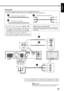 Page 7710
English
You can select one of three connection types—A, B, and C.
•If your TV has S-video (Y/C-separation) and/or component video
(Y, P
R, PB) jacks, connect them using an S-video cord (not
supplied)B and/or component video cord (not supplied)C.
By using these jacks, you can get a better picture quality—in the
order : Component video > S-video > Composite video.
•If your TV supports the progressive video input, you can enjoy a
high quality picture by making the progressive scan mode active.
Note:
Keep...