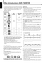 Page 9427
English
Disc Introduction—DVD/VCD/CD
•On some DVD or VCD/SVCD discs, their actual operations
may be different from what is explained in this manual. This is
due to the disc programming and disc structure, but not a
malfunction of this system.
•The following discs cannot be played back:
–DVD-Audio, DVD-ROM, DVD-RAM, DVD-R,
DVD-RW, CD-I, (CD-I Ready), Photo CD, etc.
Playing back these discs will generate noise and damage the
speakers.
* Note on Video Format
This unit accommodates the color system of...