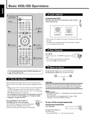 Page 1612
English
Basic VCD/CD Operations
1 Turn On the Power
Before turning on the system, turn on your TV if necessary and
select the correct video input. (See the manual supplied with your
TV.)
• When you use a JVC’s TV, you can turn on your TV by pressing
TV
 on the remote control, and select the video input by
pressing TV/VIDEO. (If your TV is not a JVC’s, see “Operating
Other Manufacturers’ TV” on page 51.)
•For changing the OSD messages—the information on the TV
screen—into the desired language, see...