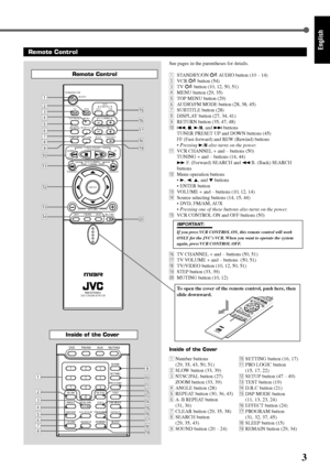 Page 73
English
Remote Control
See pages in the parentheses for details.
1STANDBY/ON
 AUDIO button (10 – 14)
2VCR
 button (54)
3TV
 button (10, 12, 50, 51)
4MENU button (29, 35)
5TOP MENU button (29)
6AUDIO/FM MODE button (28, 38, 45)
7SUBTITLE button (28)
8DISPLAY button (27, 34, 41)
9RETURN button (35, 47, 48)
p4, 7, 3/
8, and ¢ buttons
TUNER PRESET UP and DOWN buttons (45)
FF (Fast-forward) and REW (Rewind) buttons
• Pressing 3/
8 also turns on the power.
qVCR CHANNEL + and – buttons (50)
TUNING + and –...