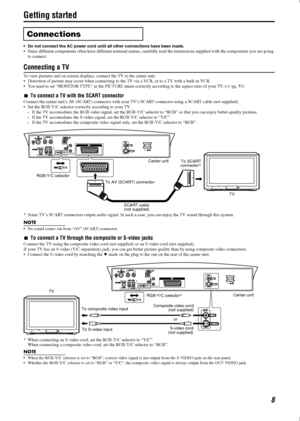 Page 118
Getting started
• Do not connect the AC power cord until all other connections have been made.
• Since different components often have different terminal names, carefully read the instructions supplied with the components y ou are going 
to connect.
Connecting a TV
To view pictures and on-screen displa ys, connect the TV to the center unit.
 Distortion of picture may occur when connecting to th e TV via a VCR, or to a TV with a built-in VCR.
 You need to set “MONITOR TYPE” in the PICTURE menu...