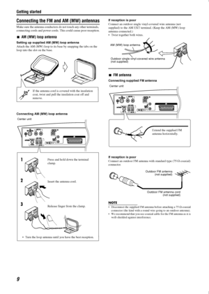 Page 12Getting started
9
Connecting the FM and AM (MW) antennas
Make sure the antenna conductors do not touch any other terminals, 
connecting cords and power cords. This could cause poor reception.
AM (MW) loop antenna
Setting up supplied AM (MW) loop antenna
Attach the AM (MW) loop to its base by snapping the tabs on the 
loop into the slot on the base.
 
Connecting AM (MW) loop antennaIf reception is poor
Connect an outdoor single vinyl-covered wire antenna (not 
supplied) to the AM EXT terminal. (Keep the...