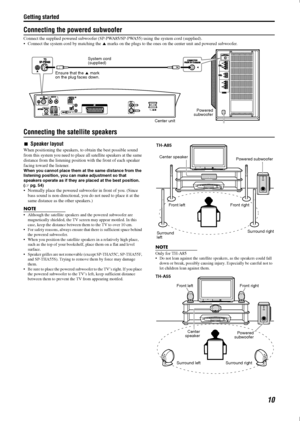 Page 13Getting started
10
Connecting the powered subwoofer
Connect the supplied powered subwoofer (SP-PWA85/SP-PWA55) using the system cord (supplied).
• Connect the system cord by matching the  5 marks on the plugs to the ones on th e center unit and powered subwoofer.
Connecting the satellite speakers
7Speaker layout
When positioning the speakers, to obtain the best possible sound 
from this system you need to place a ll satellite speakers at the same 
distance from the listening position  with the front of...