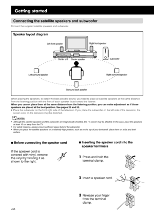 Page 1410
If the speaker cord is
covered with vinyl, remove
the vinyl by twisting it as
shown to the right.
Connecting the satellite speakers and subwoofer
Connect the supplied satellite speakers and subwoofer.
Speaker layout diagram
When placing the speakers, to obtain the best possible sound, you need to place all satellite speakers at the same distance
from the listening position with the front of each speaker faced toward the listener.
When you cannot place them at the same distance from the listening...