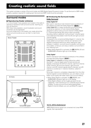 Page 3127
Surround modes
7 Reproducing theater ambience
In a movie theater, many speakers are located on the walls to
reproduce impressive multi-surround sounds, reaching you
from all directions.
With these many speakers, sound localization and sound
movement can be expressed.
Surround modes built in this system can create almost the
same surround sounds as you can feel in a real movie
theater.
Movie Theater This system activates a variety of Surround modes and DSP (Digital Signal Processor) modes. To use...