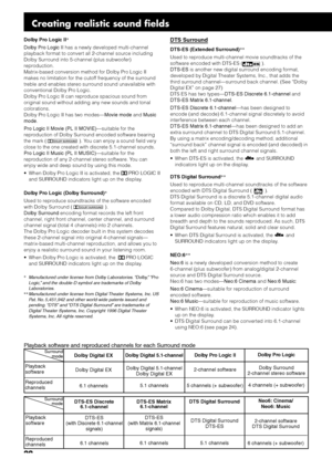 Page 3228
Dolby Pro Logic II*
Dolby Pro Logic II has a newly developed multi-channel
playback format to convert all 2-channel source including
Dolby Surround into 5-channel (plus subwoofer)
reproduction.
Matrix-based conversion method for Dolby Pro Logic II
makes no limitation for the cutoff frequency of the surround
treble and enables stereo surround sound unavailable with
conventional Dolby Pro Logic.
Dolby Pro Logic II can reproduce spacious sound from
original sound without adding any new sounds and tonal...