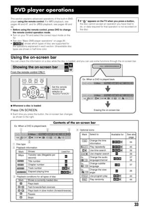 Page 3733
DVD player operations
This section explains advanced operations of the built-in DVD
player using the remote control. For MP3 playback, see
pages 46 and 47, and for JPEG playback, see pages 48 and
49.
• Before using the remote control, press DVD to change
the remote control operation mode.
• Turn on your TV and select the correct input mode on the
TV.
• See also “Basic DVD player operations” on page 20.
•
 shows which types of disc are supported for
the operations explained in each section. Unavailable...