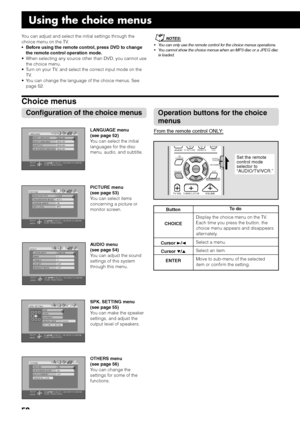 Page 5450
You can adjust and select the initial settings through the
choice menu on the TV.
• Before using the remote control, press DVD to change
the remote control operation mode.
• When selecting any source other than DVD, you cannot use
the choice menu.
• Turn on your TV, and select the correct input mode on the
TV.
• You can change the language of the choice menus. See
page 52.
Using the choice menus
ENGLISH
ENGLISH
ENGLISH LANGUAGE
MENU LANGUAGE
ON SCREEN LANGUAGE AUDIO LANGUAGE
SUBTITLE
USE...