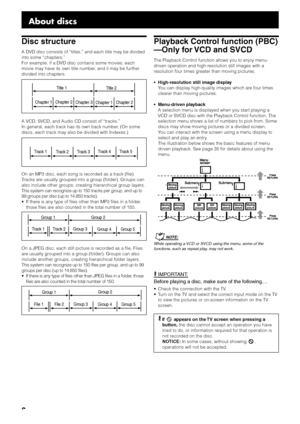 Page 106
Title 1
Chapter 1Chapter 2
Chapter 3   Title 2
Chapter 1Chapter 2
Track 1
Track 2 Track 3Track 4 Track 5
Disc structure
A DVD disc consists of “titles,” and each title may be divided
into some “chapters.”
For example, if a DVD disc contains some movies, each
movie may have its own title number, and it may be further
divided into chapters.
Playback Control function (PBC)
—Only for VCD and SVCD
The Playback Control function allows you to enjoy menu-
driven operation and high-resolution still images with...