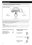 Page 1410
If the speaker cord is
covered with vinyl, remove
the vinyl by twisting it as
shown to the right.
Connecting the satellite speakers and subwoofer
Connect the supplied satellite speakers and subwoofer.
Speaker layout diagram
When placing the speakers, to obtain the best possible sound, you need to place all satellite speakers at the same distance
from the listening position with the front of each speaker faced toward the listener.
When you cannot place them at the same distance from the listening...