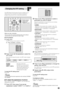 Page 4743
Changing the VFP setting
The VFP (Video Fine Processor) function enables you to
adjust the picture character according to the type of
programming, picture tone or personal preferences.
+
0 NORMALGAMMA
BRIGHTNESS
CONTRAST
SATURATION
TINT
SHARPNESS
Y DELAY+
0
+
0
+
0
+
0
+
3
+
0
+
0 USER 1GAMMA
BRIGHTNESS
CONTRAST
SATURATION
TINT
SHARPNESS
Y DELAY+
0
+
0
+
0
+
0
+
3
+
0
CHANNEL/ZOOMVOLUME TV VOL
TV/VIDEOMUTING
TV RETURN
ENTER
ON
SCREEN
CHOICEFM MODE
100+10100+ADJUST
VFP
AUDIO/
TV/VCR
CATV/DBS...