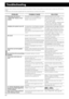 Page 7066
Use this chart to help you solve daily operational problems. If there is any problem you cannot solve, contact your JVC service
center.
• Refer also to the manuals supplied with the components you connect to this system.
General
Troubleshooting
SOLUTION
Insert the plug into an AC outlet.
Press  on the center unit to turn off the
system, check the speaker connection, then
turn on the system again.
If “OVERLOAD” reappears, unplug the power
cord, then plug it back again. If speaker
cords are not short,...