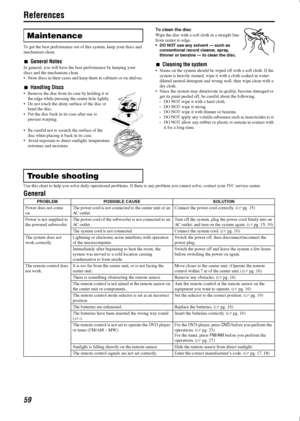 Page 6259
References
Use this chart to help you solve daily operational problems. If there is any problem  you cannot solve, contact your JVC service  center.
General
Trouble shooting
PROBLEM POSSIBLE CAUSE SOLUTION
Power does not come 
on.The power cord is not connected
 to the center unit or an 
AC outlet. Connect the power cord correctly. (
Apg. 15)
Power is not supplied to 
the powered subwoofer. The power cord of the subwoofer is not connected to an 
AC outlet. Turn off the system, plug the power cord...