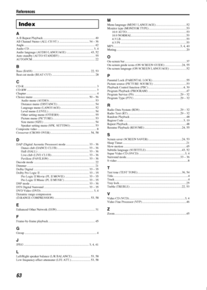 Page 66References
63
A
A-B Repeat Playback .................................................................... 49
All Channel Stereo (ALL CH ST.) ....................................... 34 – 36
Angle ............................................................................................. 42
Audio CD .................................................................................... 3, 4
Audio language (AUDIO LANGUAGE) ............................... 43, 52
Auto standby (AUTO STANDBY) ............