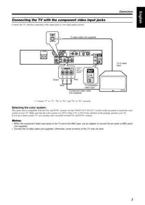 Page 117
77 7
Connections
ConnectionsConnections ConnectionsEnglish
Connecting the TV with the component video input jacks
Connect the TV with the component video input jacks to view high quality picture.
Selecting the color system:
The center unit is compatible with the PAL and NTSC systems. Set the VIDEO OUT SELECT switch on the rear panel to match the color
system of your TV. Make sure that the color system of a DVD, Video CD, or SVCD disc labeled on the package matches your TV.
If you use a multi-system TV,...