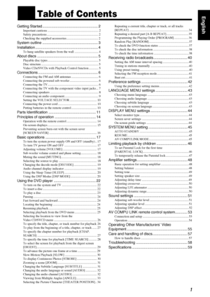 Page 51
11 1
EnglishnnTable of Contents
Getting Started ...................................................... 2
Important cautions ................................................................ 2
Safety precautions ................................................................. 2
Checking the supplied accessories ........................................ 2
System outline ...................................................... 3
Installation ............................................................. 4
To...