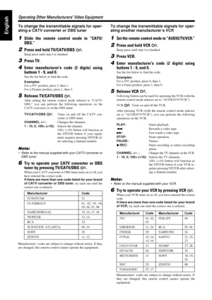 Page 6056
5656 56
Operating Other Manufacturers’ Video Equipment
Operating Other Manufacturers’ Video EquipmentOperating Other Manufacturers’ Video Equipment Operating Other Manufacturers’ Video Equipment
English
To change the transmittable signals for oper-
ating a CATV converter or DBS tuner
1Slide the remote control mode to “CATV/
DBS.”
2Press and hold TV/CATV/DBS  .
Keep press until step 4 is finished.
3Press TV.
4Enter manufacturer’s code (2 digits) using
buttons 1 - 9, and 0.
See the list below to find...