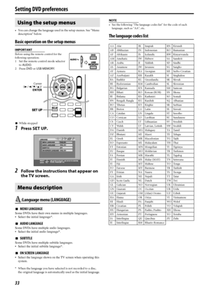 Page 3633
 You can change the language used in the setup menus. See “Menu 
description” below.
Basic operation on the setup menus
IMPORTANT
Before using the remote control for the 
following operation;
1 Set the remote control mode selector 
to AUDIO.
2 Press DVD or USB MEMORY.
7While stopped
1Press SET UP.
2Follow the instructions that appear on 
the TV screen.
:Language menu (LANGUAGE)
7MENU LANGUAGE
Some DVDs have their own menus in multiple languages.
• Select the initial language*.
7AUDIO LANGUAGE
Some...