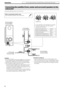 Page 129
Note that the illustration below is for SP-PWC30.
CAUTION
 If you connect speakers other than the supplied ones, use speakers of 
the same speaker impedance (SPEAKER IMPEDANCE) indicated 
near the speaker terminals on the rear of the powered subwoofer.
 DO NOT connect more than one speaker to one speaker terminal.
 When installing the satellite speakers on the wall;
– Be sure to have them installed on the wall by qualified personnel.
DO NOT install the satellite speakers on the wall by yourself to...