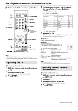 Page 1512
NOTE
 Manufacturers’ codes are subject to change without notice.
 Set the codes again after replacing the batteries of the remote control.
7To set the manufacturer’s code
1Slide the remote control mode selector 
to TV.
2Press and hold FTV.
Keep the button pressed until step 4 is finished.
3Press ENTER.
4Press number buttons (1-9, 0) to enter 
the manufacturer’s code (2 digits).
Examples:
For a Hitachi TV: Press 1, then 0.
For a Toshiba TV: Press 0, then 8.
*“01” is the initial setting.
5Release...