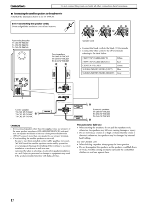 Page 1411
7Connecting the satellite speakers to the subwoofer
Note that the illustration below is for SP-PWC60.
CAUTION
• If you connect speakers other than the supplied ones, use speakers of 
the same speaker impedance (SPEAKER IMPEDANCE) indicated 
near the speaker terminals on the rear of the powered subwoofer.
• DO NOT connect more than one speaker to one speaker terminal.
• When installing the satellite speakers on the wall;
– Be sure to have them installed on the wall by qualified personnel.
DO NOT...