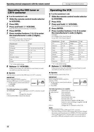 Page 1815
7To set the manufacturer’s code
1Slide the remote control mode selector 
to VCR/DBS.
2Press DBS.
3Press and hold FVCR/DBS.
Keep the button pressed until step 5 is finished.
4Press ENTER.
5Press number buttons (1-9, 0) to enter 
the manufacturer’s code (2 digits).
Examples:
For a GI Jerrold product: Press 0, then 1.
For a Sony product: Press 2, then 0.
*“01” is the initial setting.
6Release FVCR/DBS.
If there is more than one code listed for your brand, try each 
one until you enter the correct one....