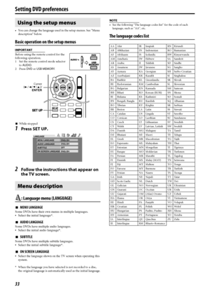 Page 3633
• You can change the language used in the setup menus. See “Menu 
description” below.
Basic operation on the setup menus
IMPORTANT
Before using the remote control for the 
following operation;
1 Set the remote control mode selector 
to AUDIO.
2 Press DVD or USB MEMORY.
7While stopped
1Press SET UP.
2Follow the instructions that appear on 
the TV screen.
: Language menu (LANGUAGE)
7MENU LANGUAGE
Some DVDs have their own menus in multiple languages.
 Select the initial language*.
7AUDIO LANGUAGE
Some...