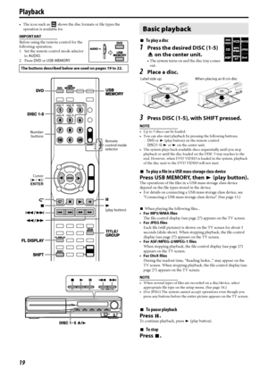 Page 2219
• The icon such as   shows the disc formats or file types the 
operation is available for.
IMPORTANT
Before using the remote control for the 
following operation; 
1 Set the remote control mode selector 
to AUDIO.
2 Press DVD or USB MEMORY.7To play a disc
1Press the desired DISC (1-5) 
0 on the center unit.
• The system turns on and the disc tray comes 
out.
2Place a disc.
3Press DISC (1-5), with SHIFT pressed.
NOTE
• Up to 5 discs can be loaded.
• You can also start playback by pressing the following...