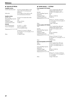 Page 4441
7Subwoofer (SP-PWC40)
Amplifier section
Front/Center/Surround: 167 W per channel, RMS at 3 Ω at 
1 kHz, with 10 % total harmonic 
distortion.
Subwoofer: 167 W, RMS at 3 Ω at 100 Hz, with 
10 % total harmonic distortion.
Speaker section
Speaker unit: 16 cm (6-5/16 inches) Bass-reflex
Power Handling Capacity: 170 W
Impedance: 3 Ω
Frequency Range: 30 Hz to 200 Hz
Sound Pressure Level: 73 dB/
W·m
General
Power Requirements: AC 120 V  , 60 Hz 
Power Consumption: 160 W (at operation)
0 W (in standby mode)...