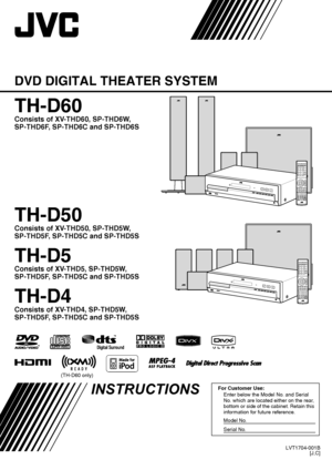 Page 1INSTRUCTIONS
LVT1704-001B
[J,C] For Customer Use:
Enter below the Model No. and Serial 
No. which are located either on the rear, 
bottom or side of the cabinet. Retain this 
information for future reference.
Model No.                                                    
Serial No.                                                     
TH-D60
Consists of XV-THD60, SP-THD6W, 
SP-THD6F, SP-THD6C and SP-THD6S
TH-D50
Consists of XV-THD50, SP-THD5W, 
SP-THD5F, SP-THD5C and SP-THD5S
TH-D5
Consists of XV-THD5,...