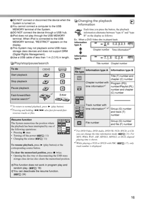 Page 1916
DO NOT connect or disconnect the device when the 
System is turned on.
You cannot connect a computer to the USB 
MEMORY terminal of the System.
DO NOT connect the device through a USB hub.
iPod does not play through the USB MEMORY 
terminal. When iPod is connected to the USB 
MEMORY terminal, “RESTRICT” appears on the 
display.
This System may not playback some USB mass 
storage class devices and does not support DRM 
(Digital Rights Management).
Use a USB cable of less than 1 m (3.3 ft) in length....