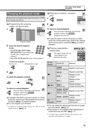 Page 2118
 
Programing the playing 
order—program play
1
2
Select the desired chapters/
tracks.
•For DVD Video, DVD Audio, 
MP3 and WMA: Enter a title/group 
number, then a chapter/track 
number.*
•For VCD, SVCD and CD: Enter a track number.*
To clear the programs
3
To check the program contents 
To return to normal playback
To program the tracks in the bonus group on a DVD 
Audio disc, perform the “Playing back a bonus group” 
procedure ( 20) before operation.
You can program up to 99 steps.
*
For details on...