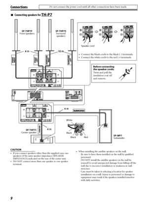 Page 129
Connections
7Connecting speakers for TH-P7
CAUTION
• If you connect speakers other than the supplied ones, use 
speakers of the same speaker impedance (SPEAKER 
IMPEDANCE) indicated on the rear of the center unit.
• DO NOT connect more than one speaker to one speaker 
terminal.• When installing the satellite speakers on the wall;
– Be sure to have them installed on the wall by qualified 
personnel.
DO NOT install the satellite speakers on the wall by 
yourself to avoid unexpected damage from falling...