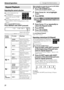 Page 3431
Advanced operations
Repeating the current selection
7For DVD VIDEO/DVD VR: 
During playback
7For VCD/SVCD: During playback 
without PBC function or while 
stopped
7For CD/MP3/WMA/JPEG/ASF/
MPEG-2/MPEG-1/DivX: During playback or while 
stopped
When using the REPEAT button:
Press REPEAT with SHIFT pressed.
Each time you press REPEAT, the Repeat mode changes.When using the on-screen bar (except for MP3/WMA/
JPEG/ASF/MPEG-2/MPEG-1/DivX):
1Press ON SCREEN twice.
The on-screen bar appears on the TV screen....