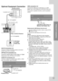 Page 117
Installation and Setup
Optional Equipment Connection
AUX IN connection (A)
Connect a Output of auxiliary device to the AUX
AUDIO Input (L/R) Connector.
OPTICAL IN connection (O)
Connect an optical output of DVD Player (or Digital
Device etc) to the OPTICAL IN connector.
AUDIO IN connection (D)
Connect a output of portable device (MP3 or PMP
etc) to the AUDIO input connector.
USB connection (U)
Connect the USB port of USB Memory (or MP3
player, etc.) to the USB port on the front of the unit.
If you want...
