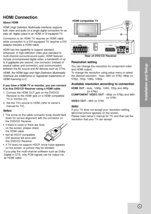 Page 139
Installation and Setup
HDMI Connection
About HDMI
HDMI (High Definition Multimedia Interface) supports
both video and audio on a single digital connection for an
easy all- digital output to an HDMI or DI-equipped TV.
Connection to an HDMI TV requires an HDMI cable
while connection to a DVI-equipped TV requires a DVI
adapter besides a HDMI cable.
HDMI has the capability to support standard,
enhanced, or high-definition video plus standard to
multi-channel surround-sound audio, HDMI features
include...