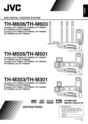 Page 1TH-M606/TH-M603
TH-M303/TH-M301
For Customer Use:
Enter below the Model No. and Serial 
No. which are located either on the rear, 
bottom or side of the cabinet. Retain this 
information for future reference.
Model No.                                                    
Serial No.                                                     
LVT1147-001C
[J,C]
TH-M505/TH-M501
English
DVD DIGITAL THEATER SYSTEM
INSTRUCTIONS
Consists of XV-THM606, SP-PWM606, SP-THM606F, 
SP-THM606C and SP-THM606S/
Consists of...