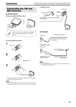 Page 118
Connections
7AM loop antenna
Setting up supplied AM loop antenna 
Connecting AM loop antenna
 Turn the loop antenna until you have the best reception during 
AM broadcast program reception.
NOTE
 Make sure the antenna conductors do not touch any other terminals, 
connecting cords and power cords. This could cause poor reception.
If reception is poor
7FM antenna
If reception is poor
NOTE
 We recommend that you use coaxial cable for the FM antenna as it is 
well-shielded against interference....