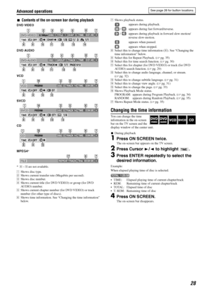 Page 31Advanced operations
28
7Contents of the on-screen bar during playback
DVD VIDEO
DVD AUDIO
VCD
SVCD
CD
MPEG4*
*
H–O are not available.
AShows disc type.
BShows current transfer rate (Megabits per second).
CShows disc number.
DShows current title (for DVD VIDEO) or group (for DVD 
AUDIO) number.
EShows current chapter number (for DVD VIDEO) or track 
number (for other type of discs).
FShows time information. See “Changing the time information” 
below.GShows playback status.
: appears during playback.
 /  :...